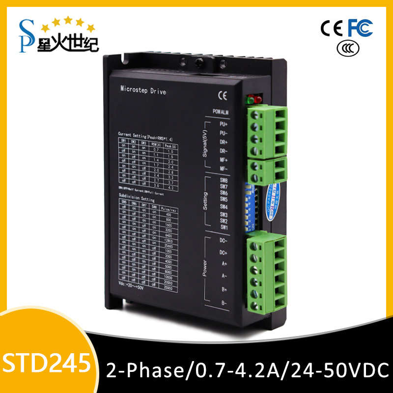 STD245M