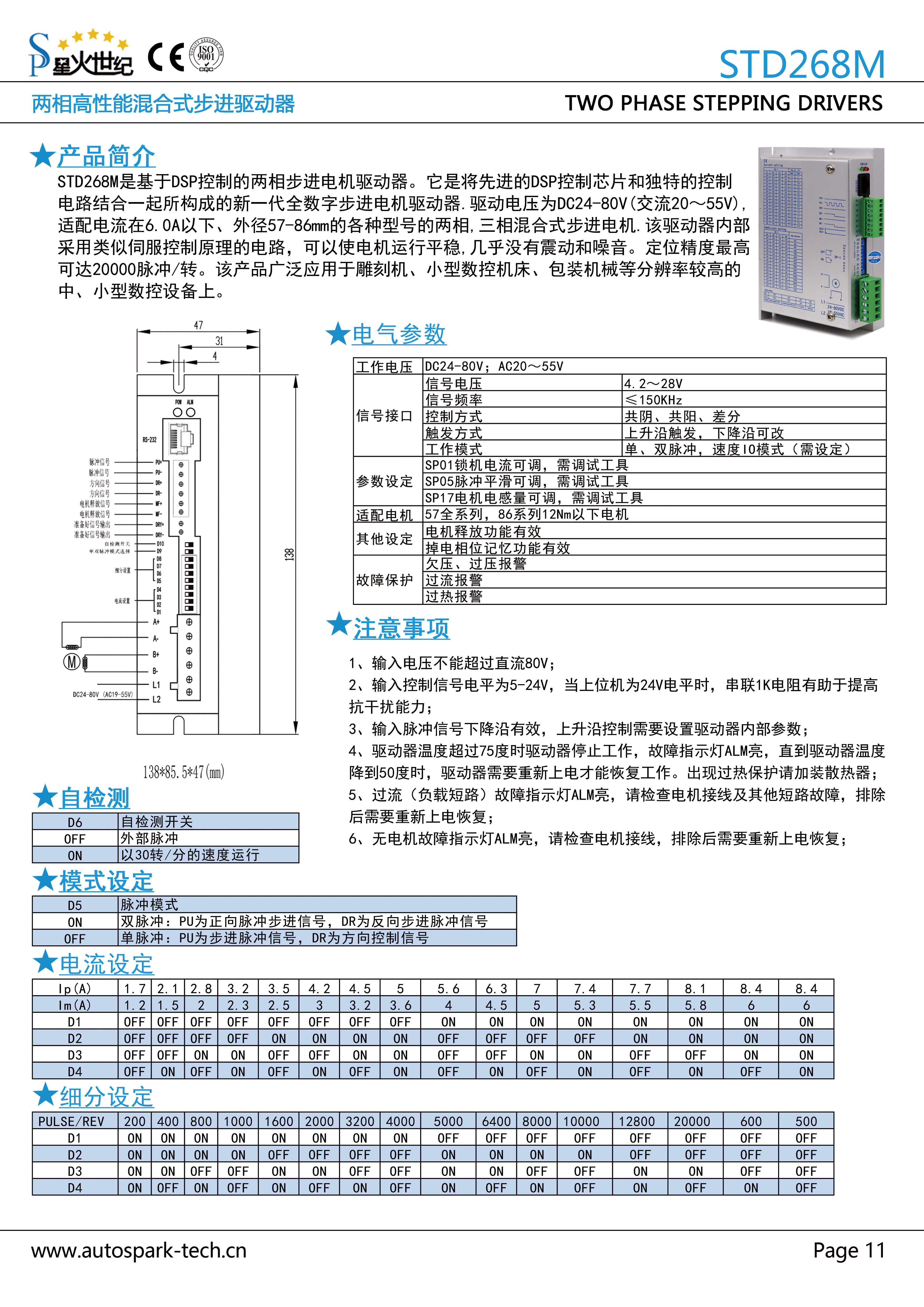 P11-STD268M.jpg